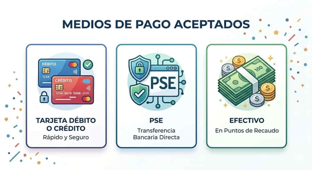pagos